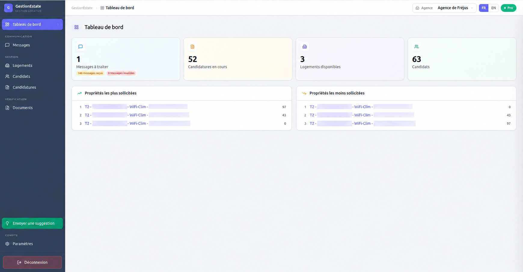 GestionEstate — Dashboard